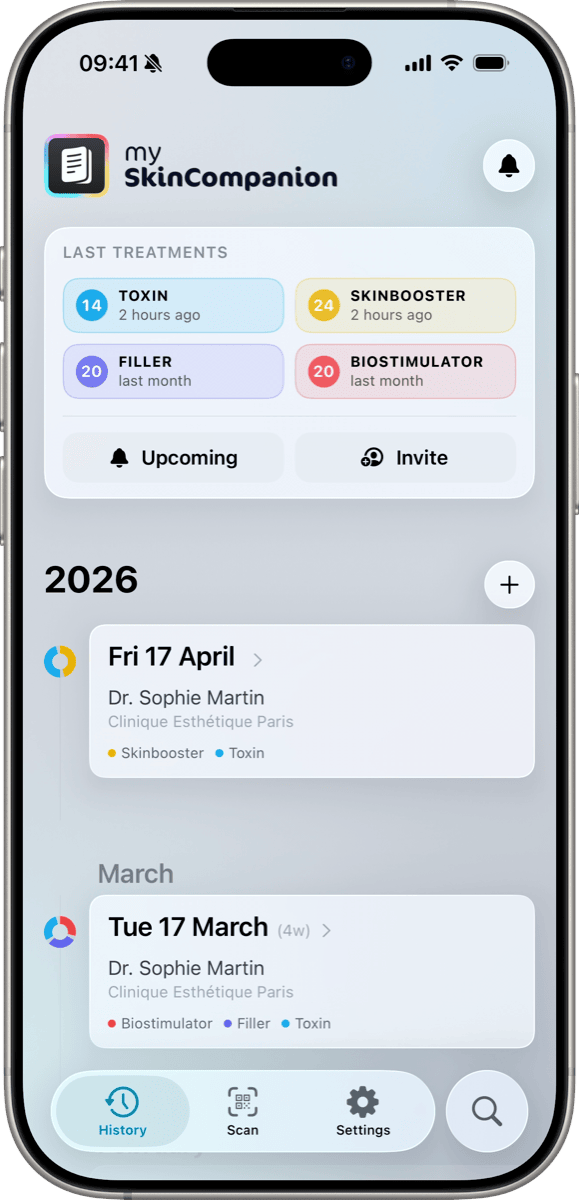 Your skin's personal record, kept with precision